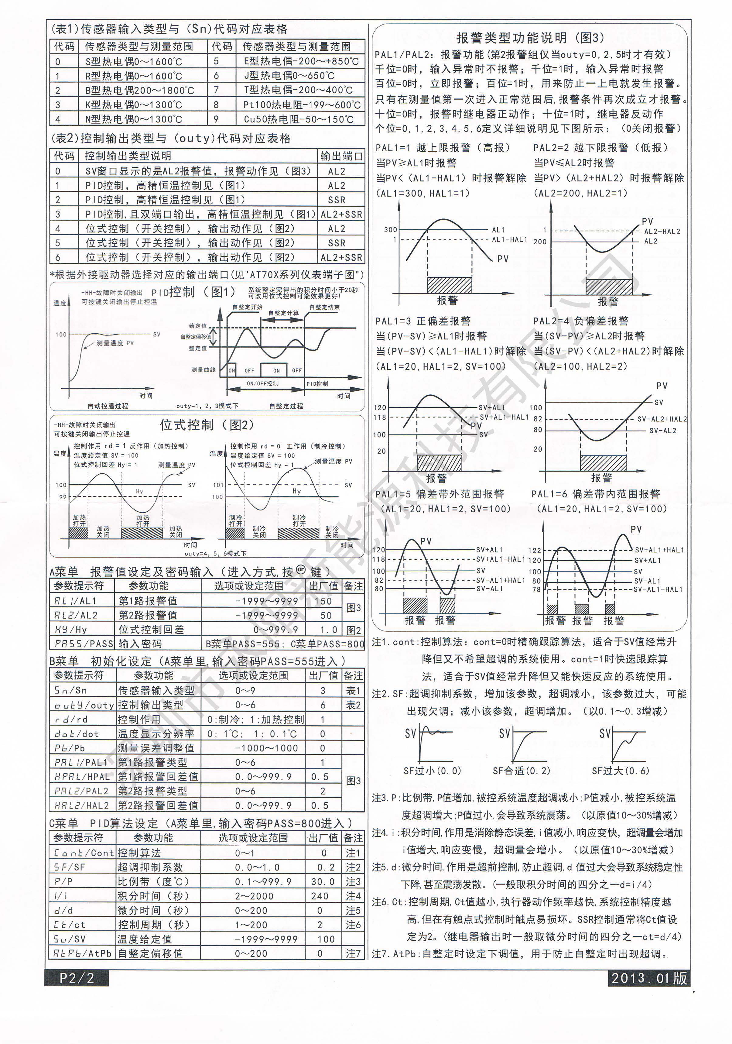 RS485通讯温控仪