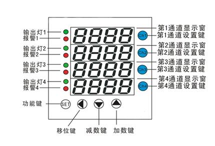 PT1000智能温控仪