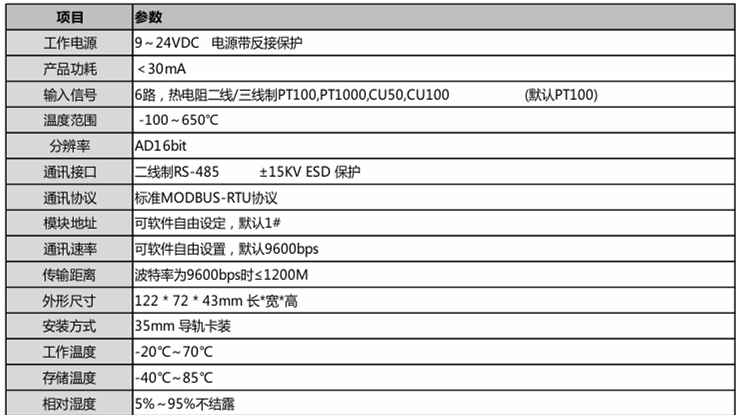 6路PT100采集模块RS485